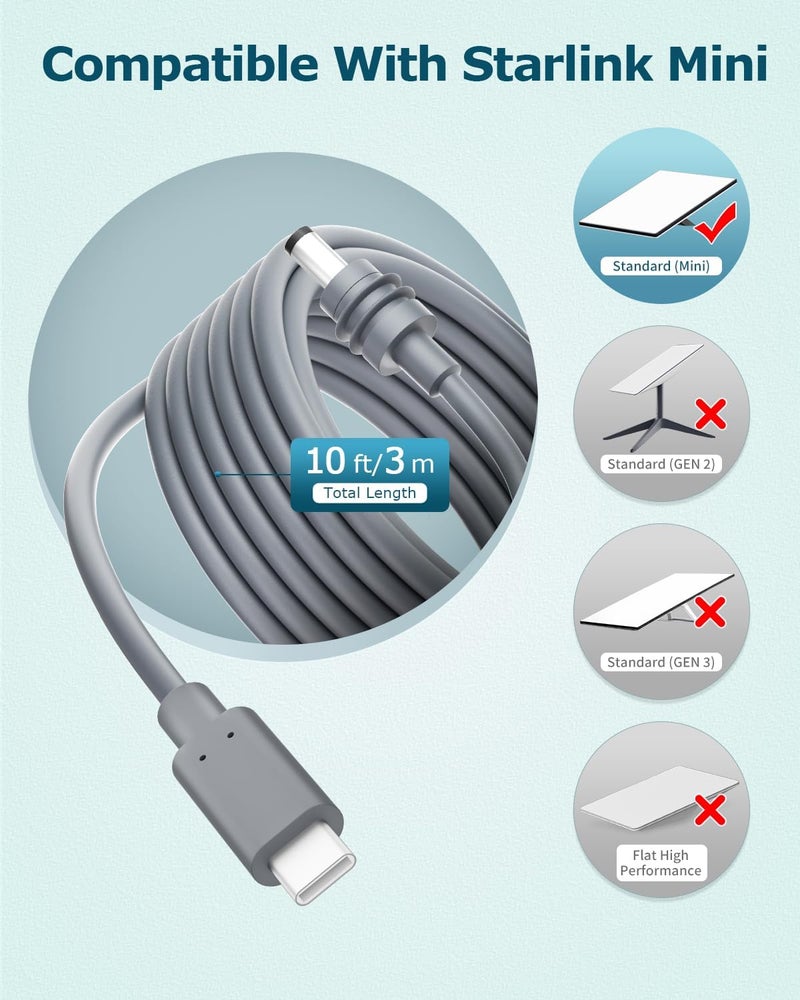 Gunovy كابل ستارلينك ميني 10 قدم كابل طاقة USB C إلى DC ستارلينك ميني 18AWG PD 100W إدخال كابل طاقة USB نوع C إلى كابل طاقة أسطواني 5.5 * 2.1 مم متوافق مع بنك الطاقة 100W+ مصدر PD مقاوم للماء رمادي 10 قدم/3 متر - Image 2